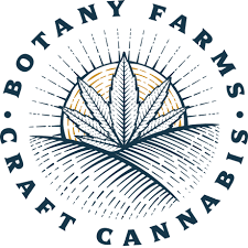 Botany Farms Coupon Code (May 2025)